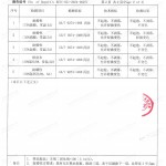 襄垣重防腐地坪,襄垣超强耐腐蚀涂料-缩略图4